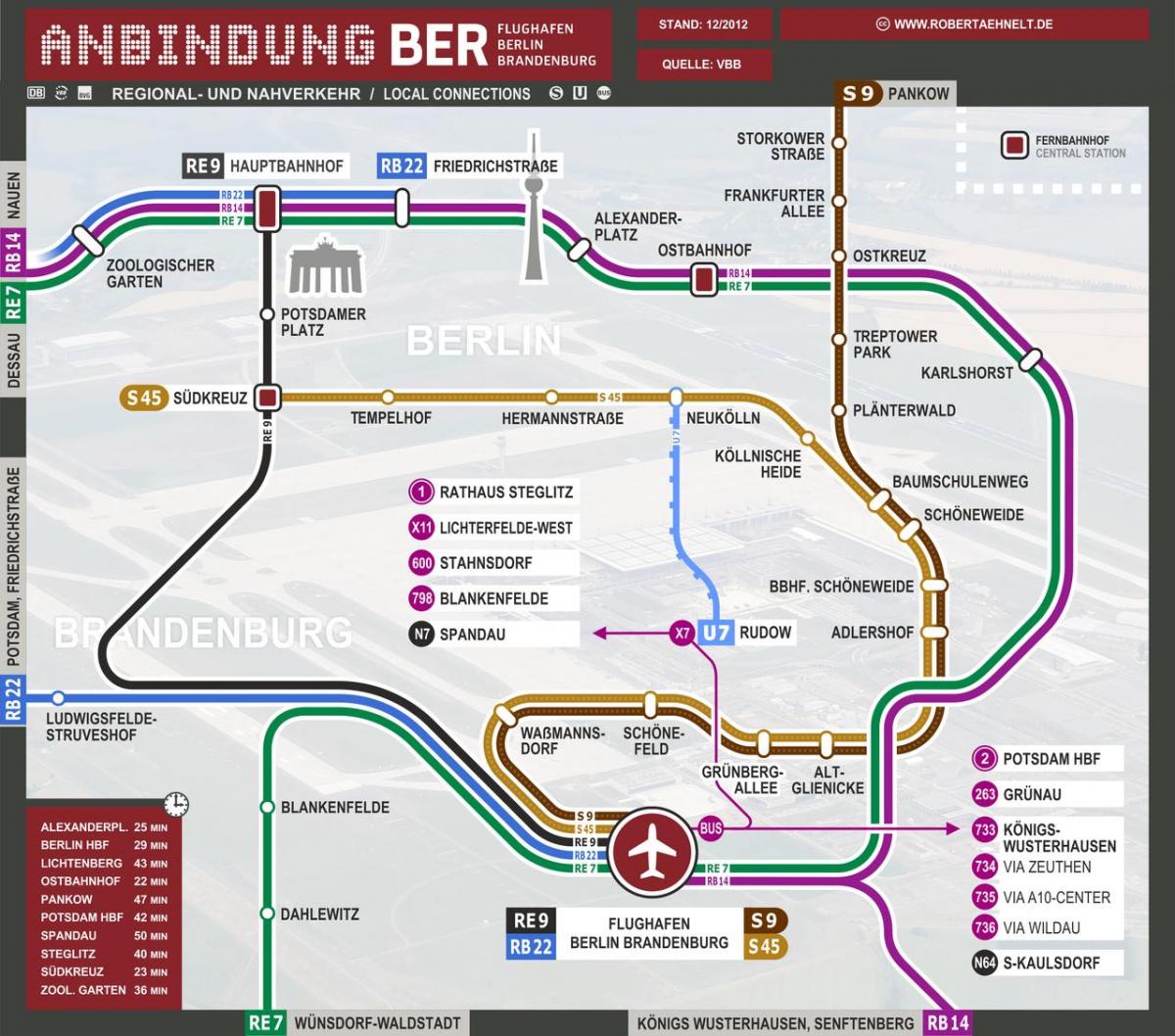mapa Berlina pociąg S9 